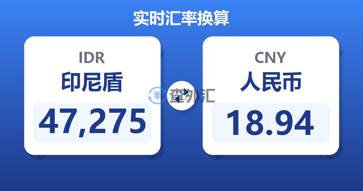 47,275印尼盾兑人民币