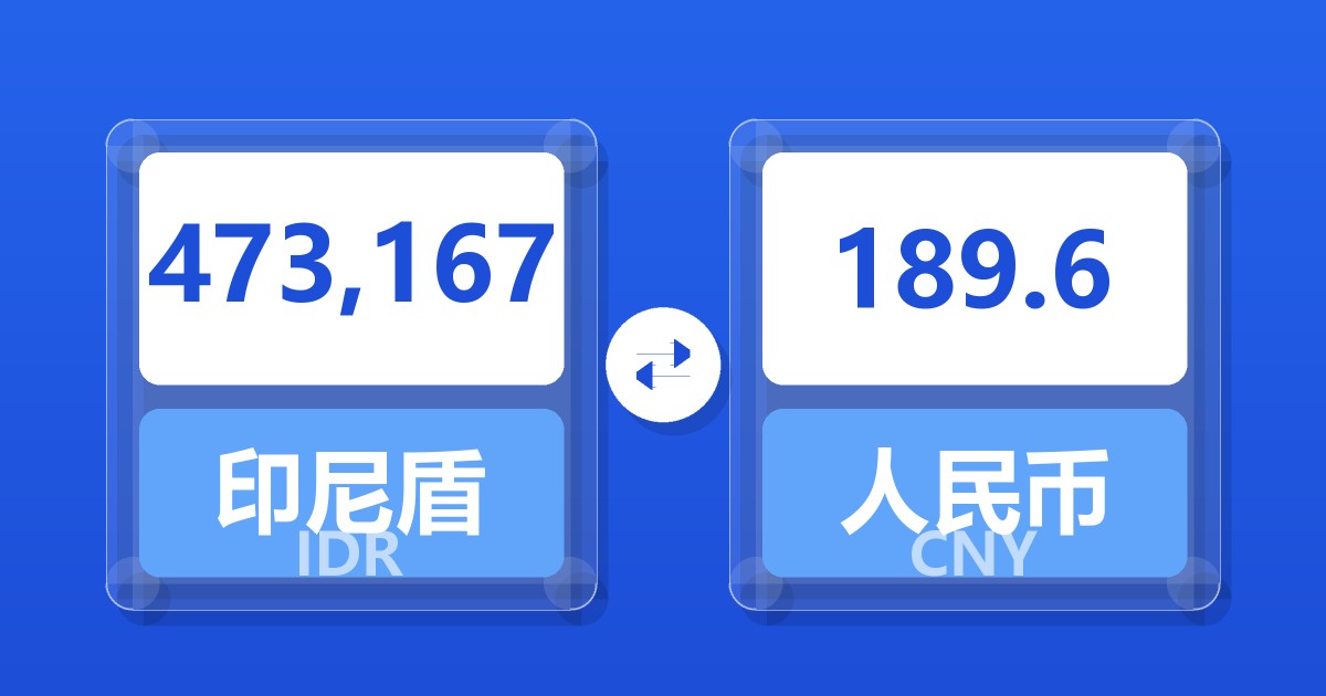 473,167印尼盾兑人民币