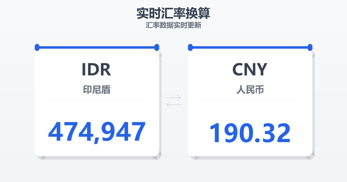 474,947印尼盾兑人民币