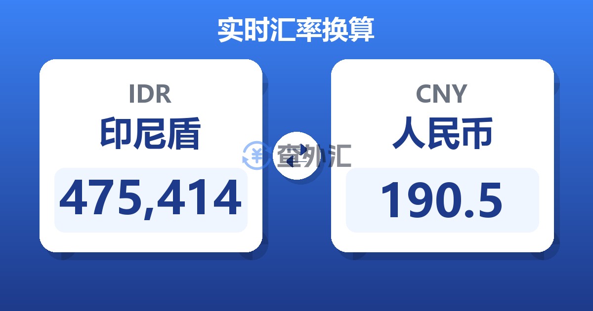 475,414印尼盾兑人民币