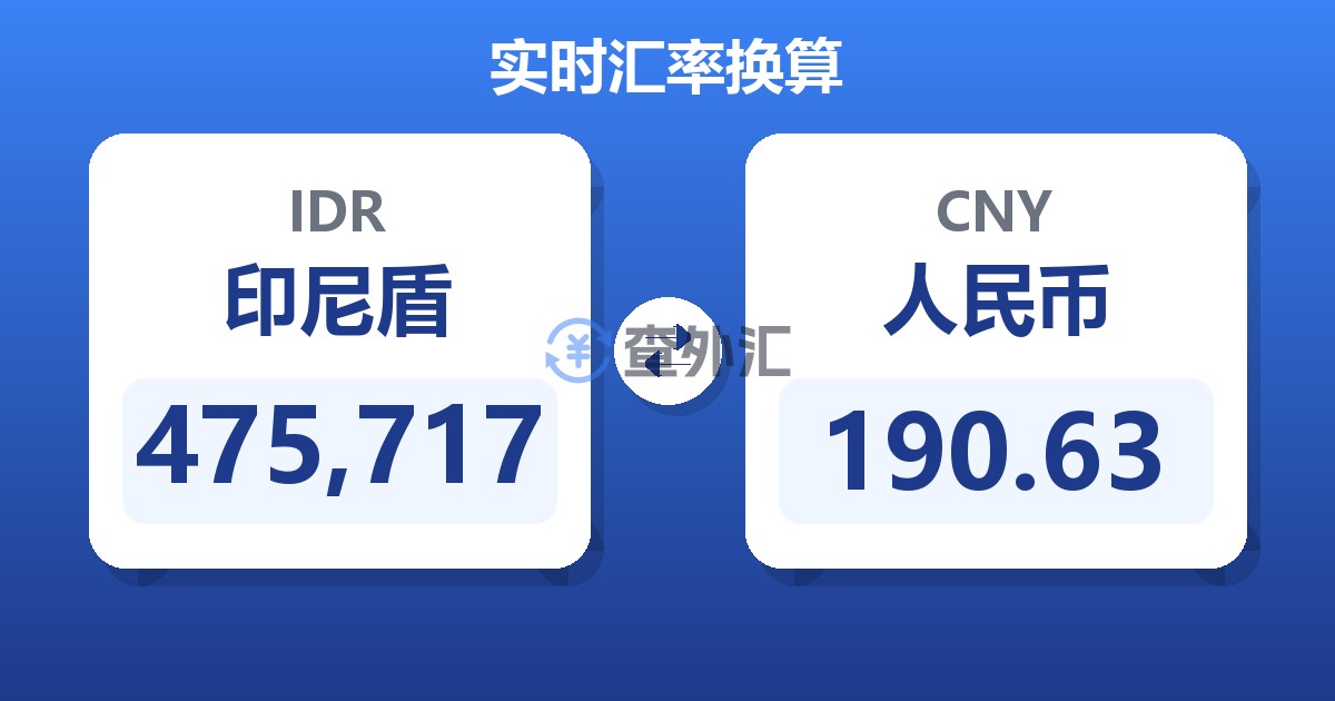 475,717印尼盾兑人民币
