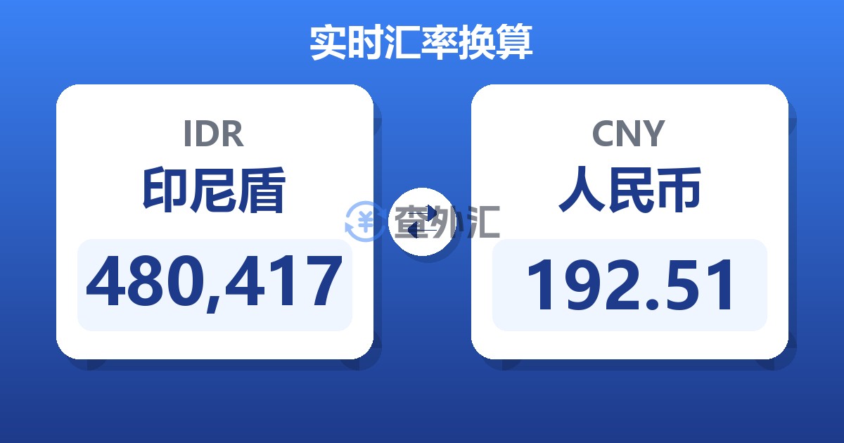 480,417印尼盾兑人民币