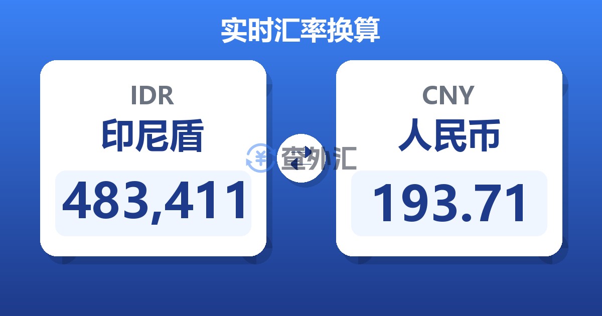 483,411印尼盾兑人民币