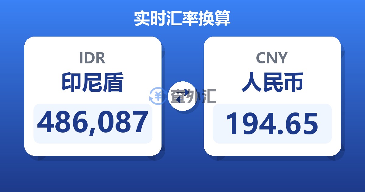 486,087印尼盾兑人民币