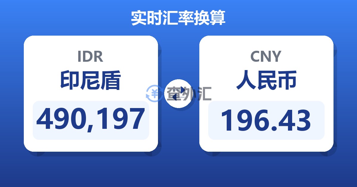 490,197印尼盾兑人民币