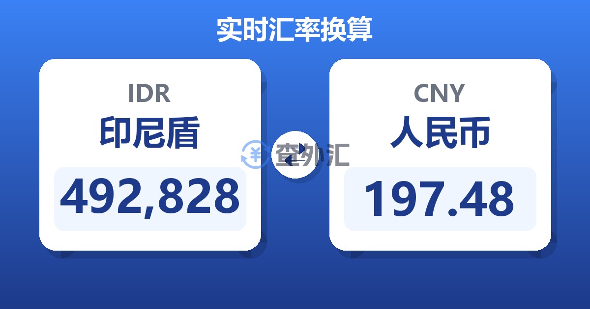 492,828印尼盾兑人民币