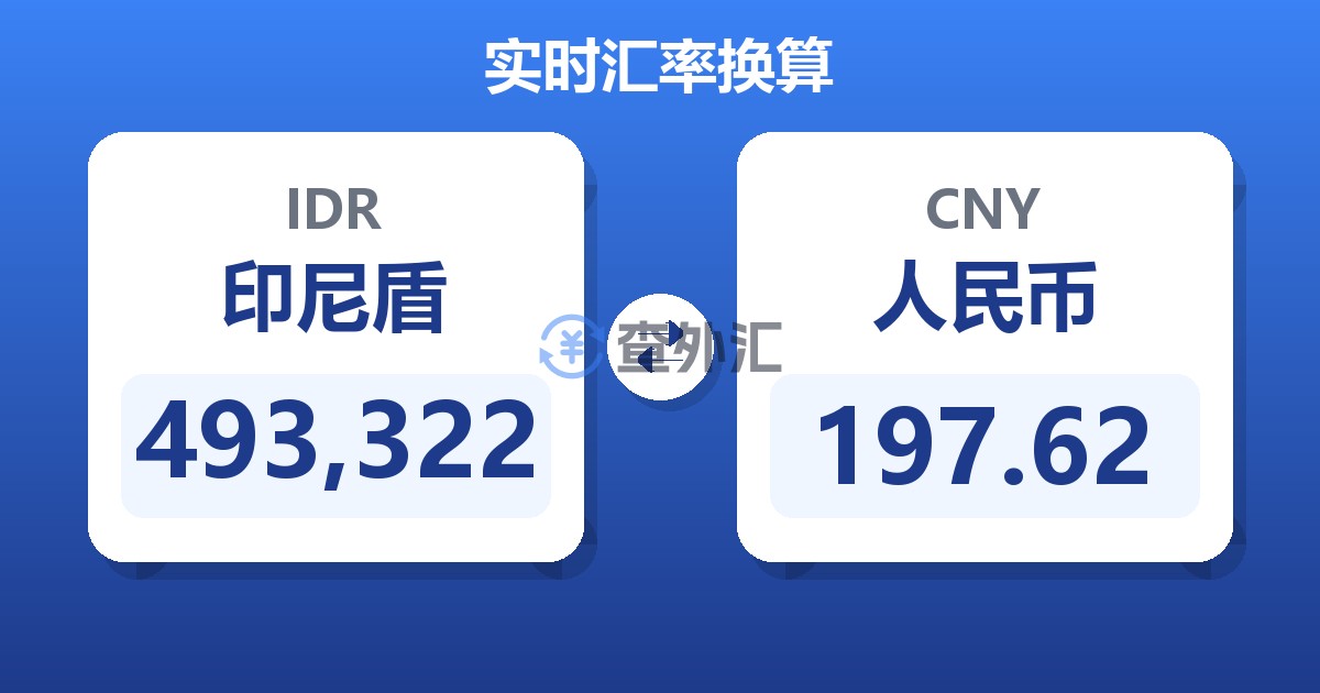 493,322印尼盾兑人民币