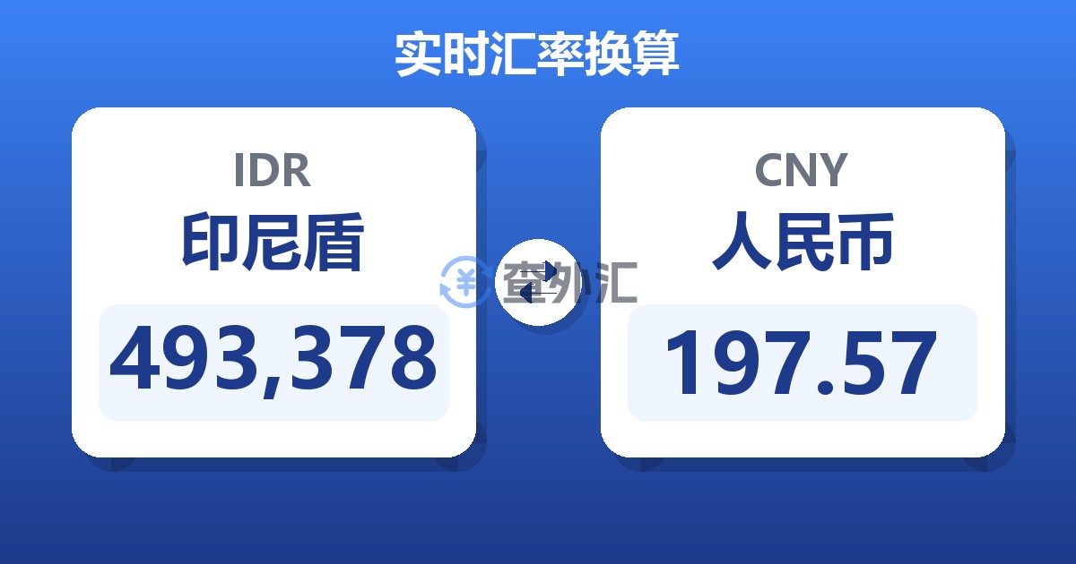 493,378印尼盾兑人民币