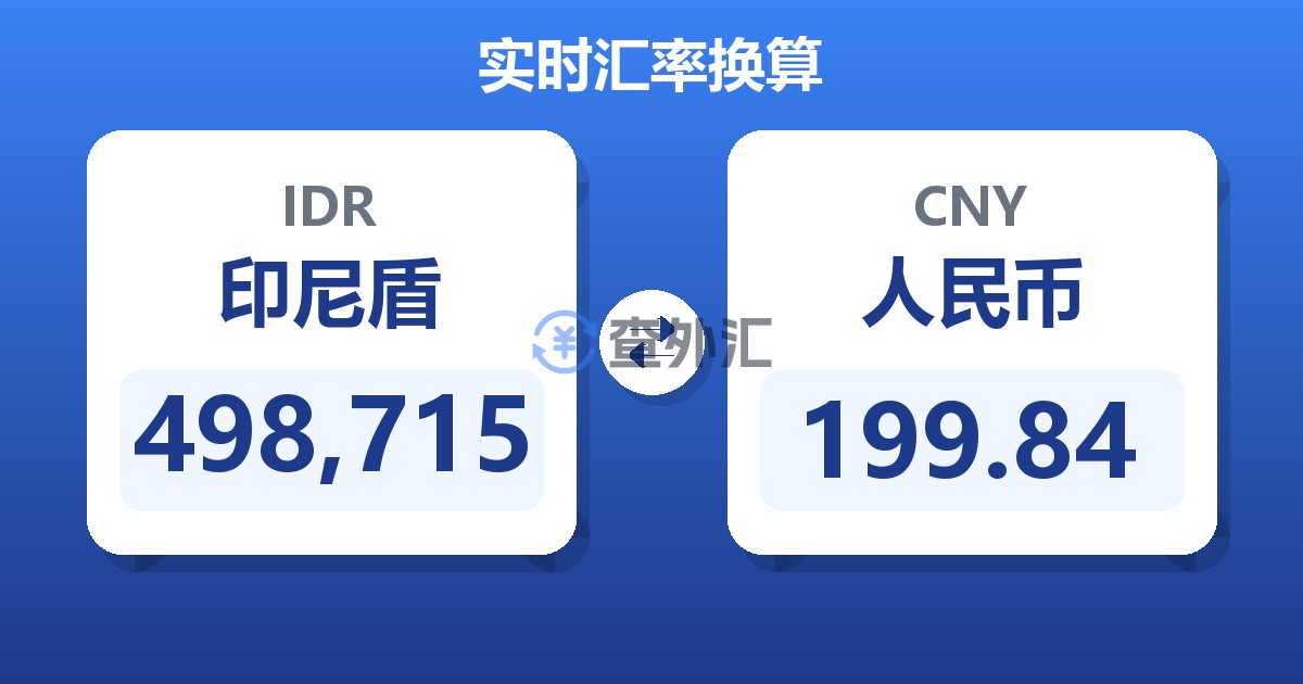 498,715印尼盾兑人民币