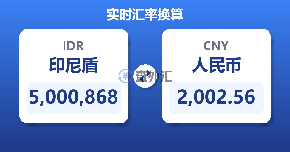 5,000,868印尼盾兑人民币