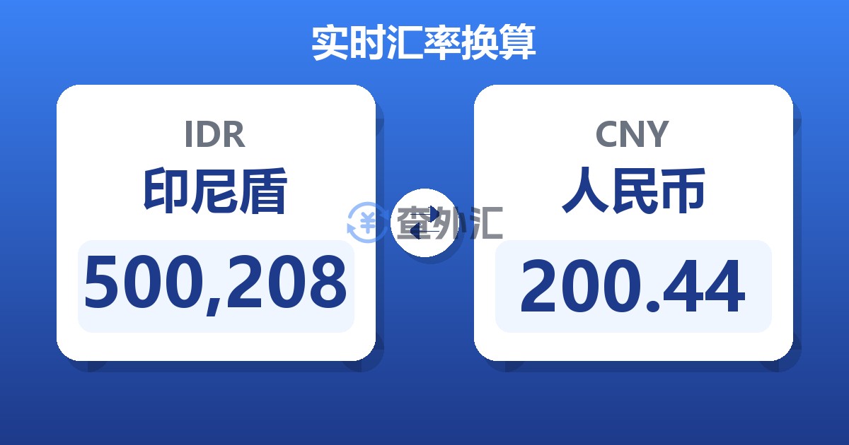 500,208印尼盾兑人民币