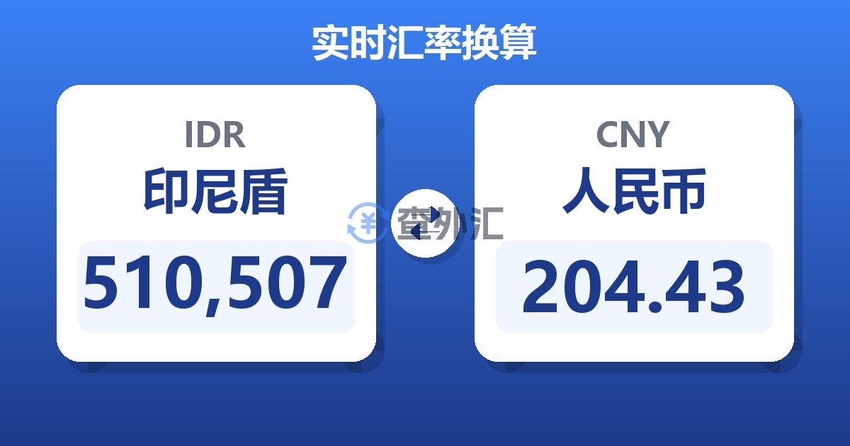 510,507印尼盾兑人民币