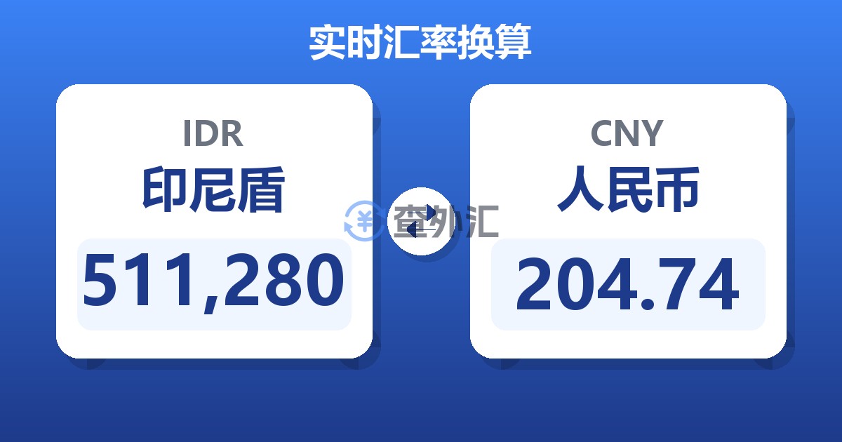 511,280印尼盾兑人民币