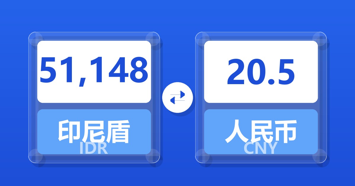 51,148印尼盾兑人民币