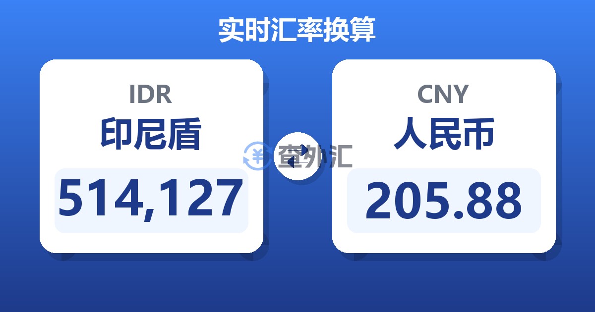 514,127印尼盾兑人民币