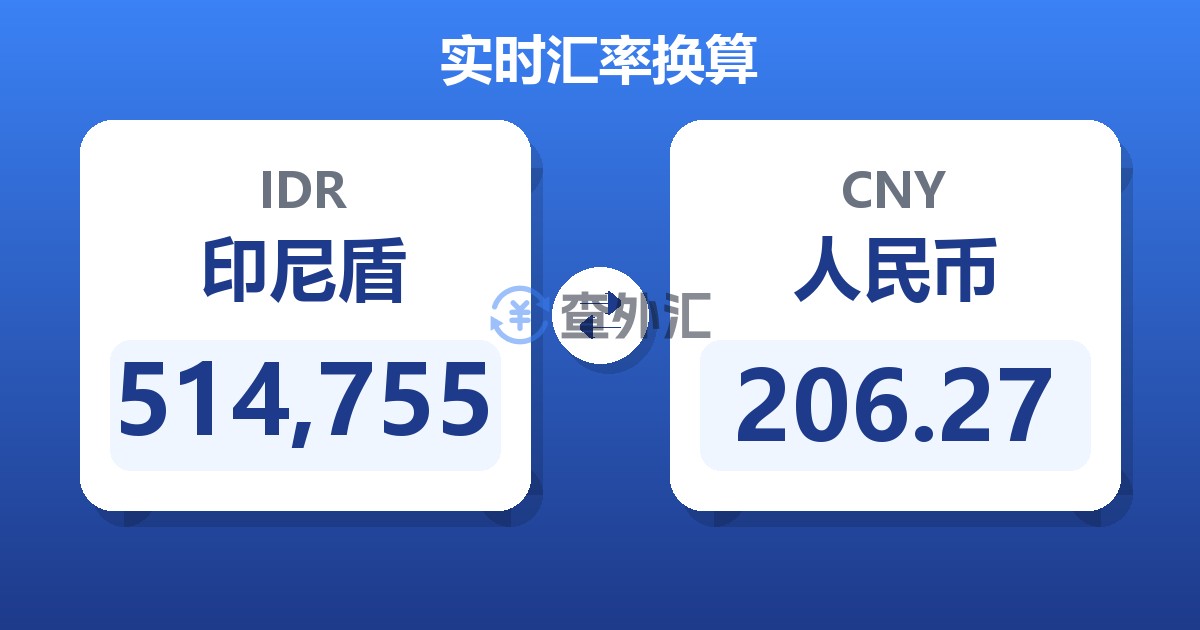 514,755印尼盾兑人民币
