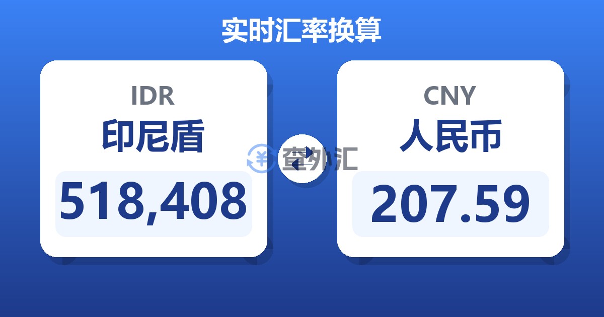 518,408印尼盾兑人民币