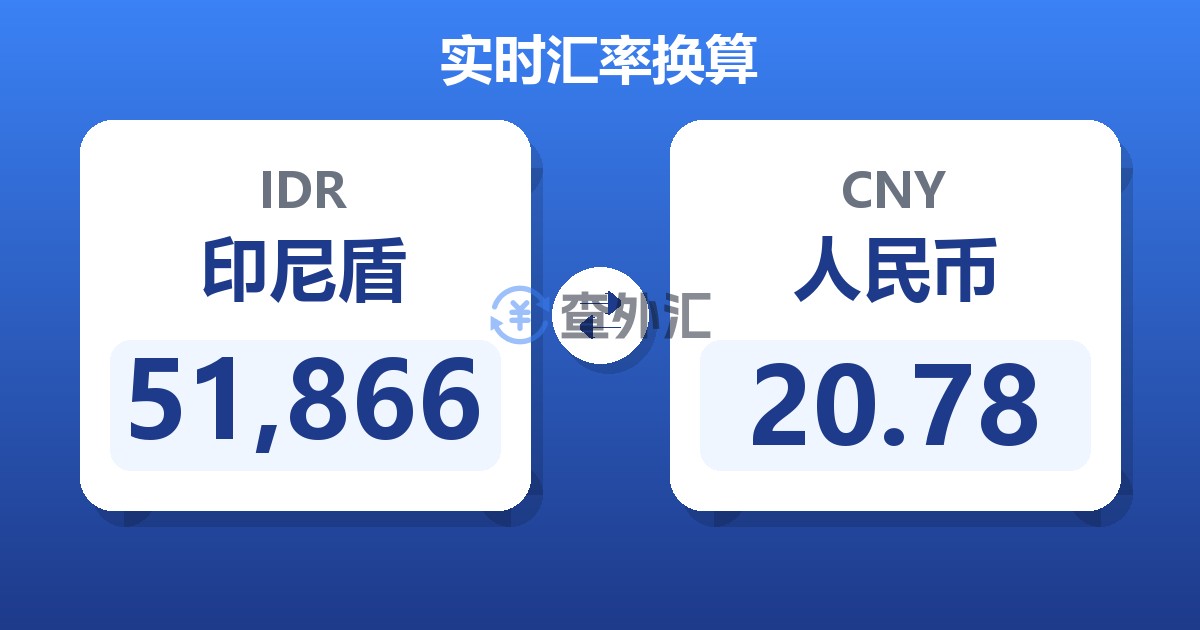 51,866印尼盾兑人民币