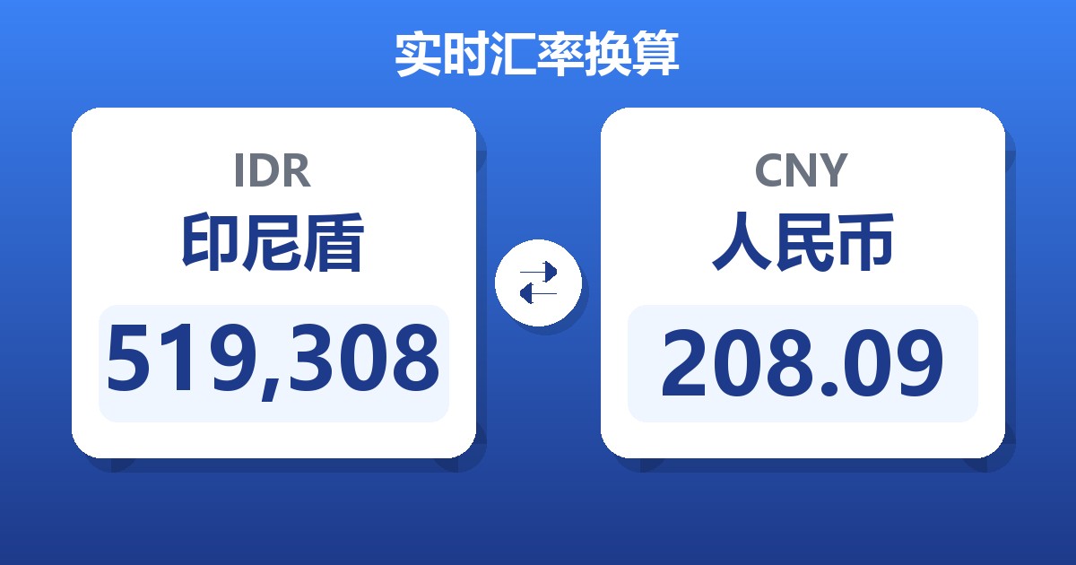 519,308印尼盾兑人民币