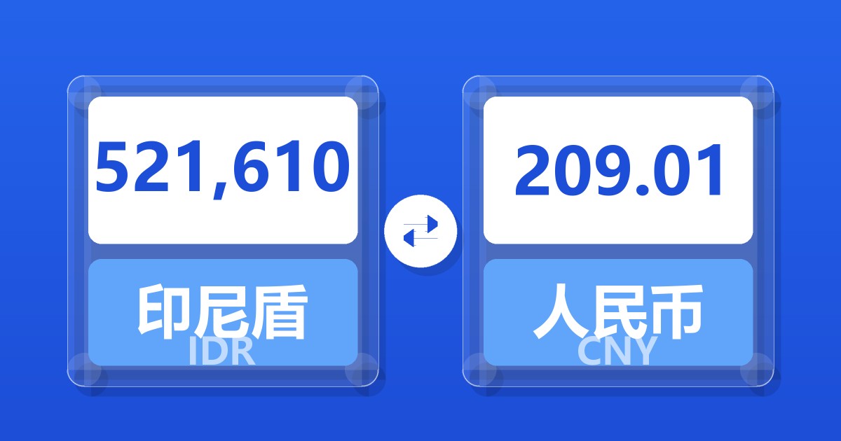 521,610印尼盾兑人民币