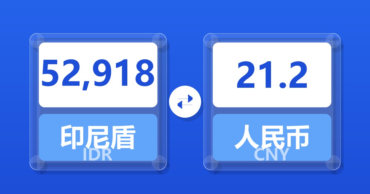 52,918印尼盾兑人民币