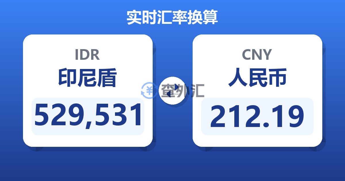 529,531印尼盾兑人民币