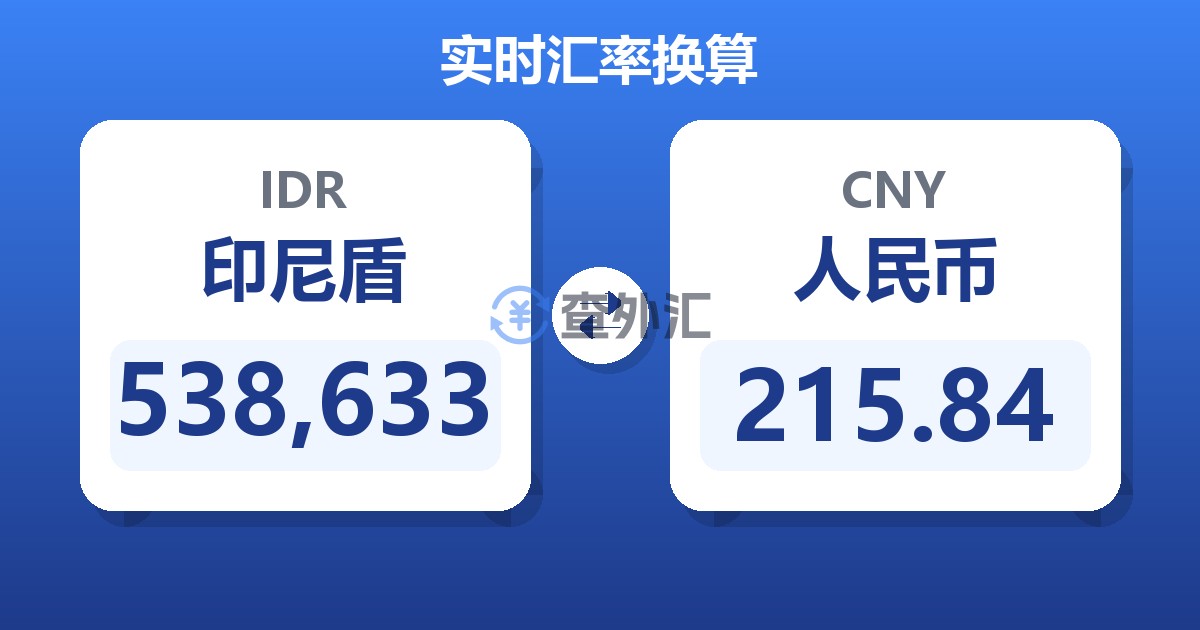 538,633印尼盾兑人民币