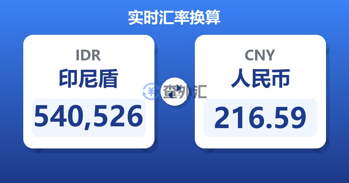 540,526印尼盾兑人民币