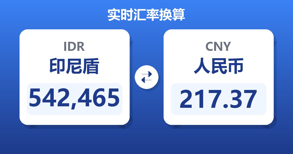 542,465印尼盾兑人民币