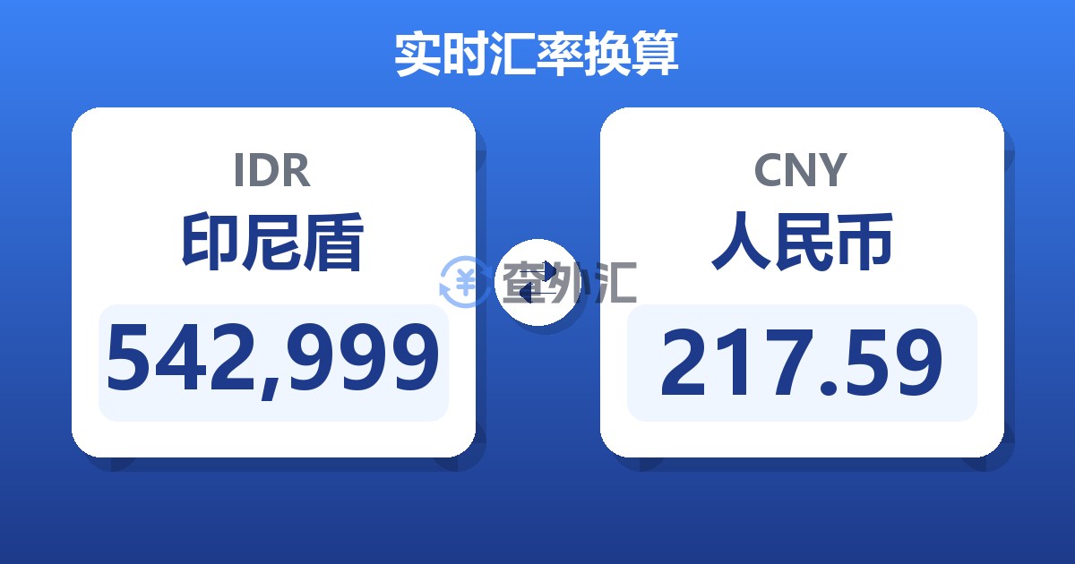 542,999印尼盾兑人民币