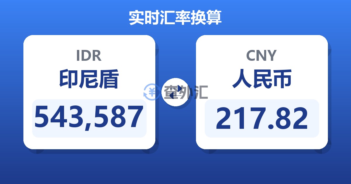 543,587印尼盾兑人民币