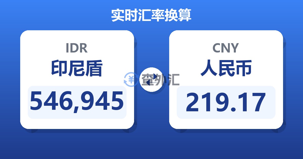 546,945印尼盾兑人民币