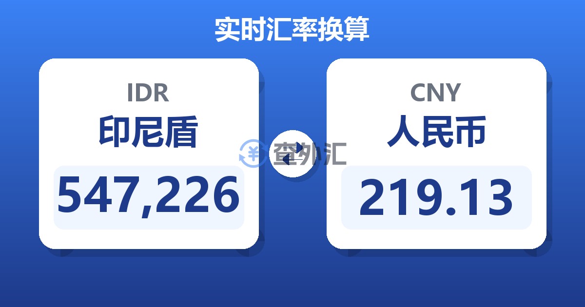547,226印尼盾兑人民币