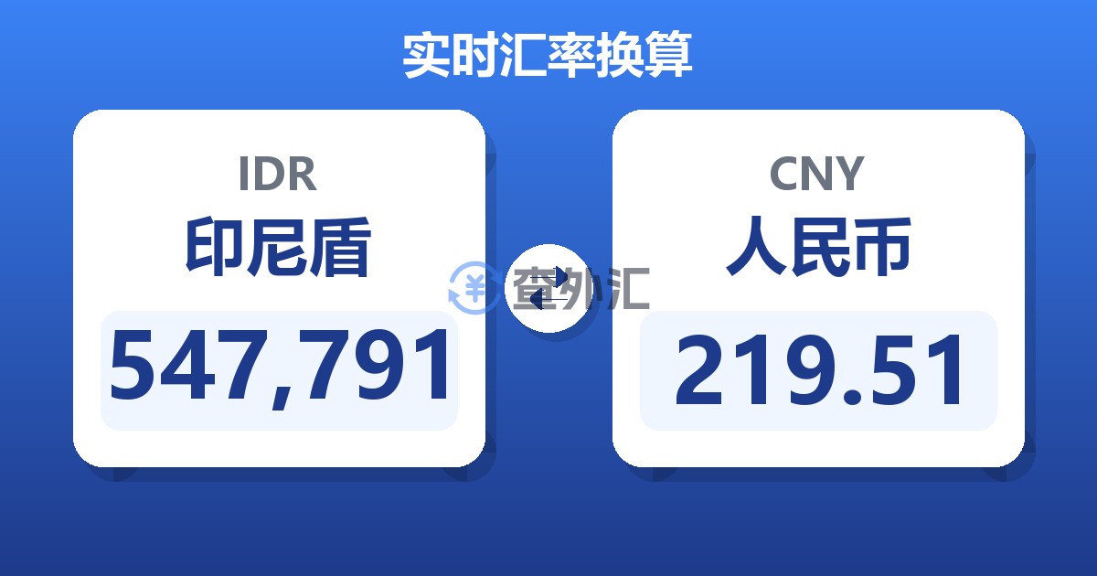 547,791印尼盾兑人民币