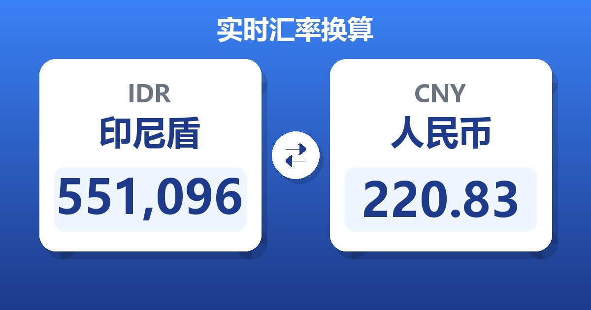 551,096印尼盾兑人民币