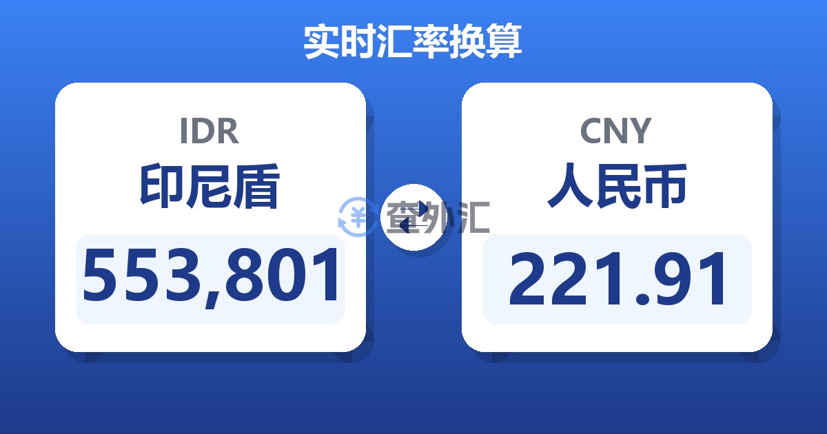 553,801印尼盾兑人民币