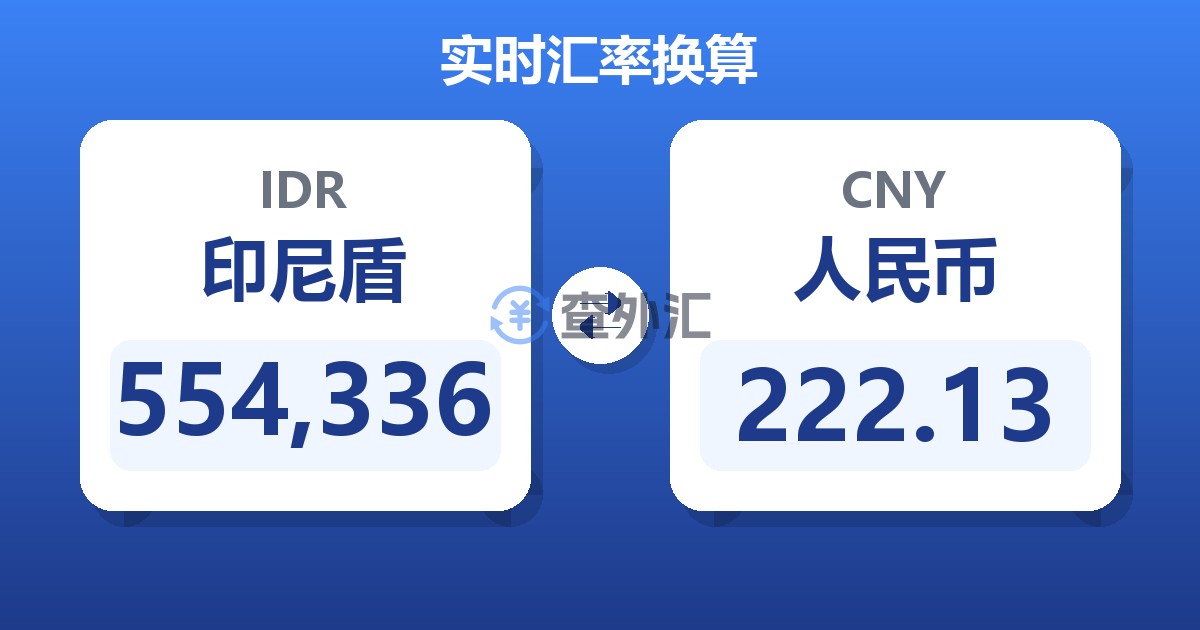 554,336印尼盾兑人民币