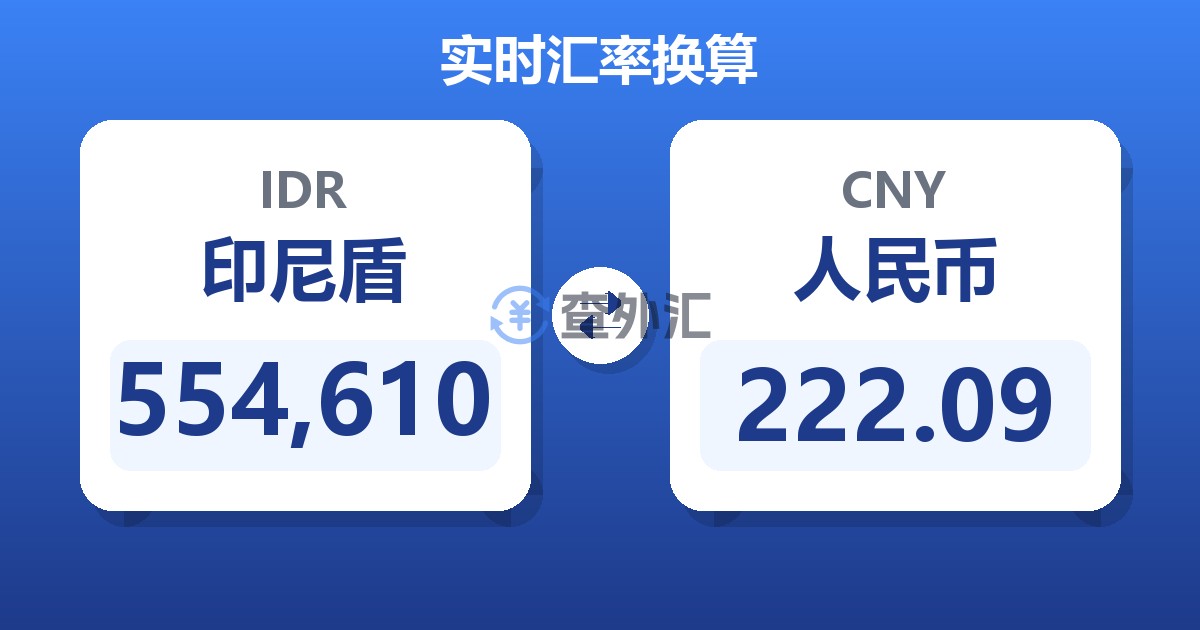 554,610印尼盾兑人民币