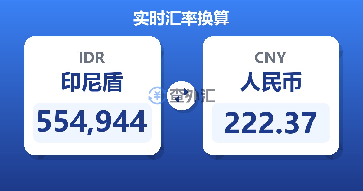 554,944印尼盾兑人民币