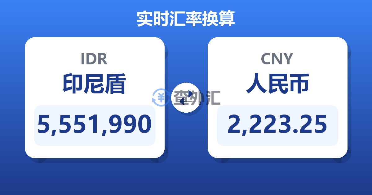 5,551,990印尼盾兑人民币