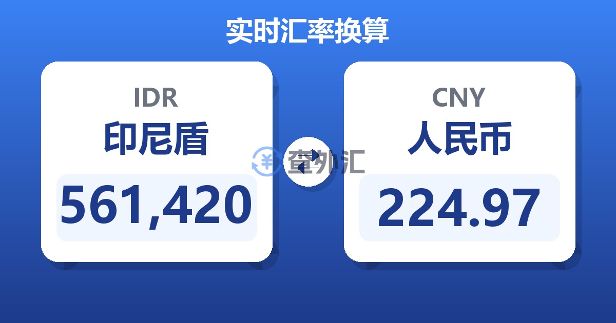 561,420印尼盾兑人民币