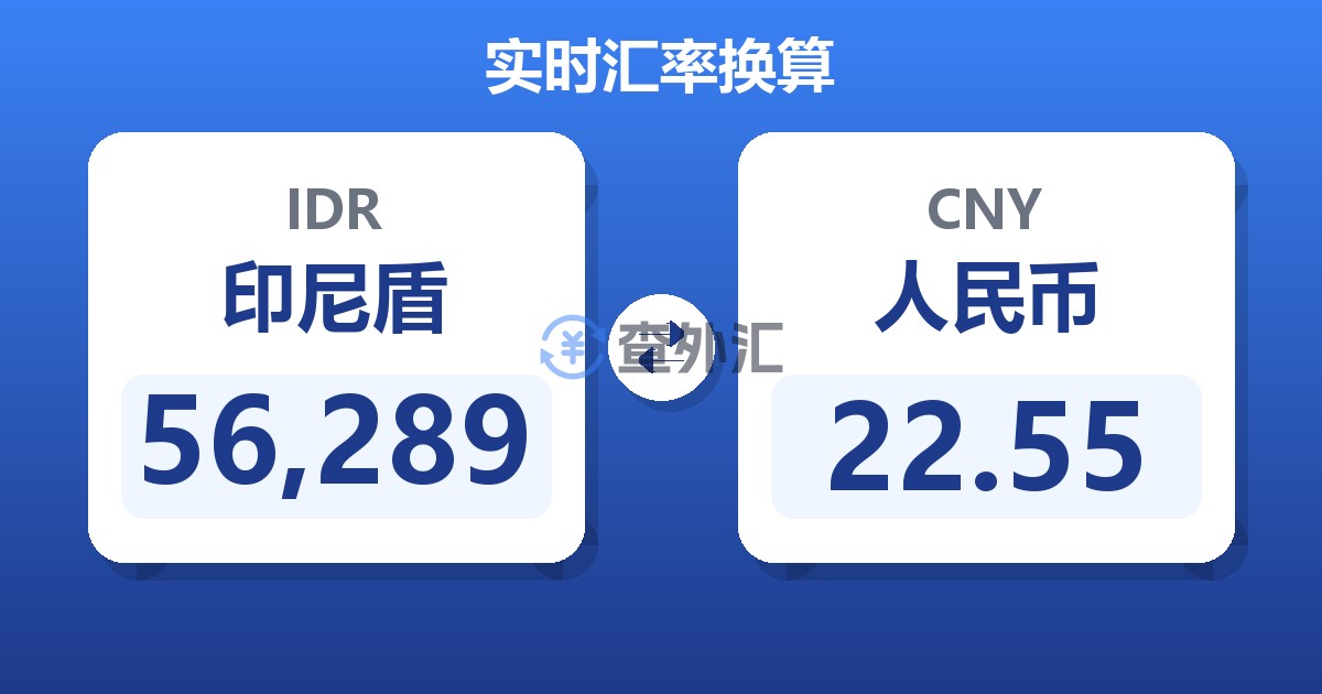 56,289印尼盾兑人民币