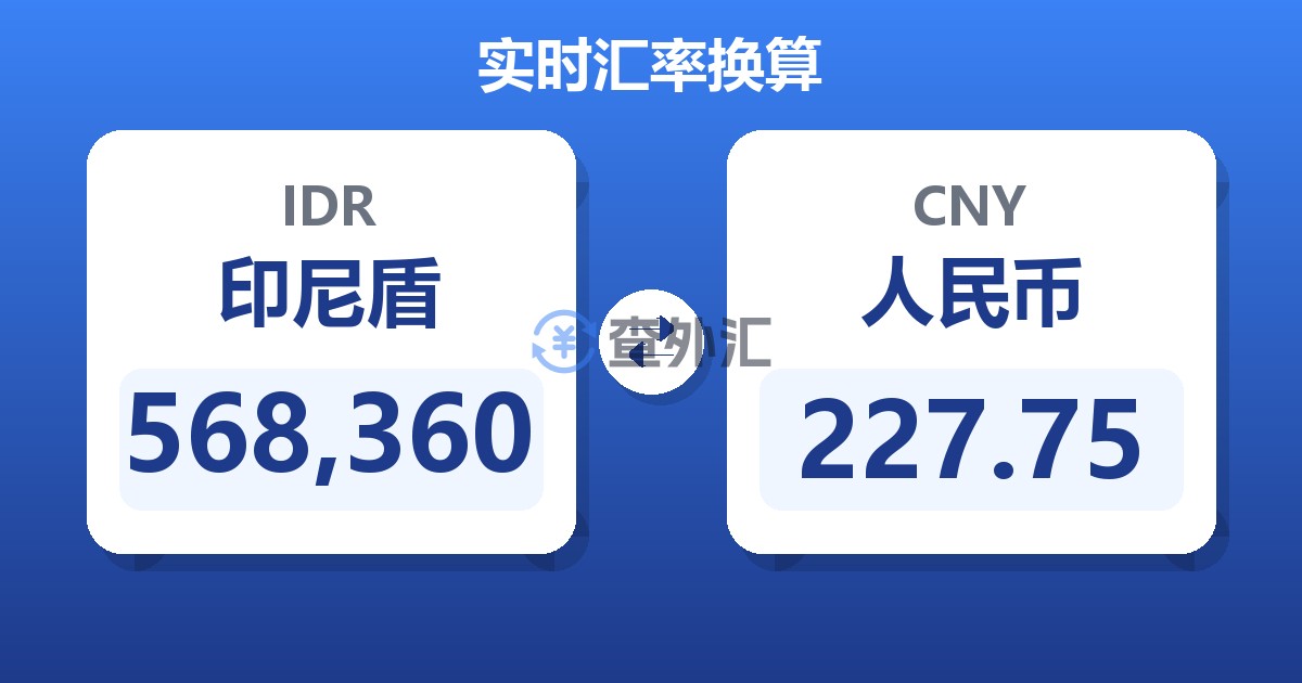 568,360印尼盾兑人民币