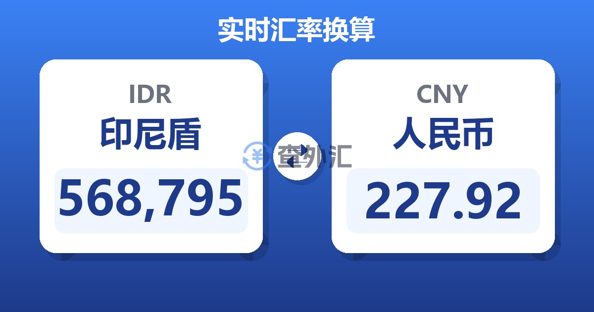 568,795印尼盾兑人民币
