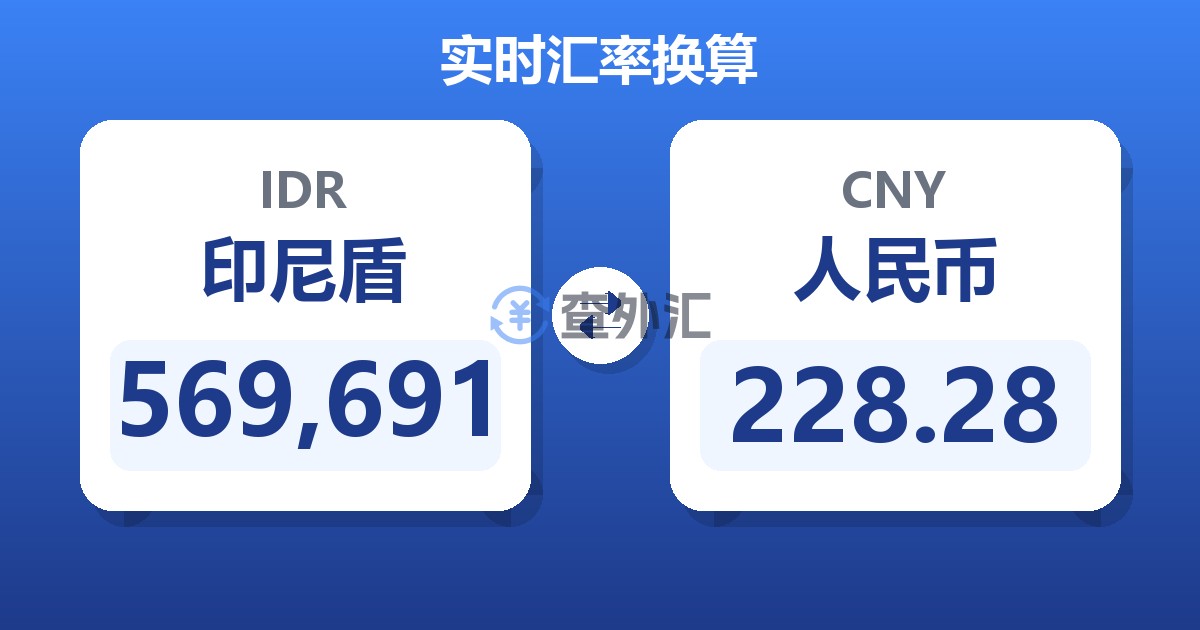 569,691印尼盾兑人民币