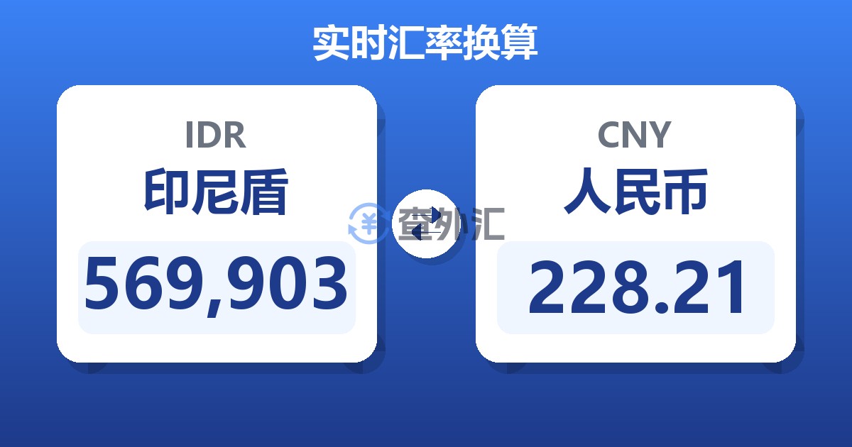 569,903印尼盾兑人民币