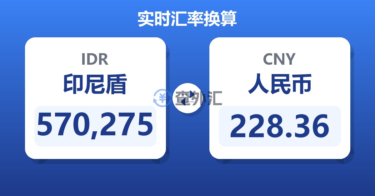570,275印尼盾兑人民币