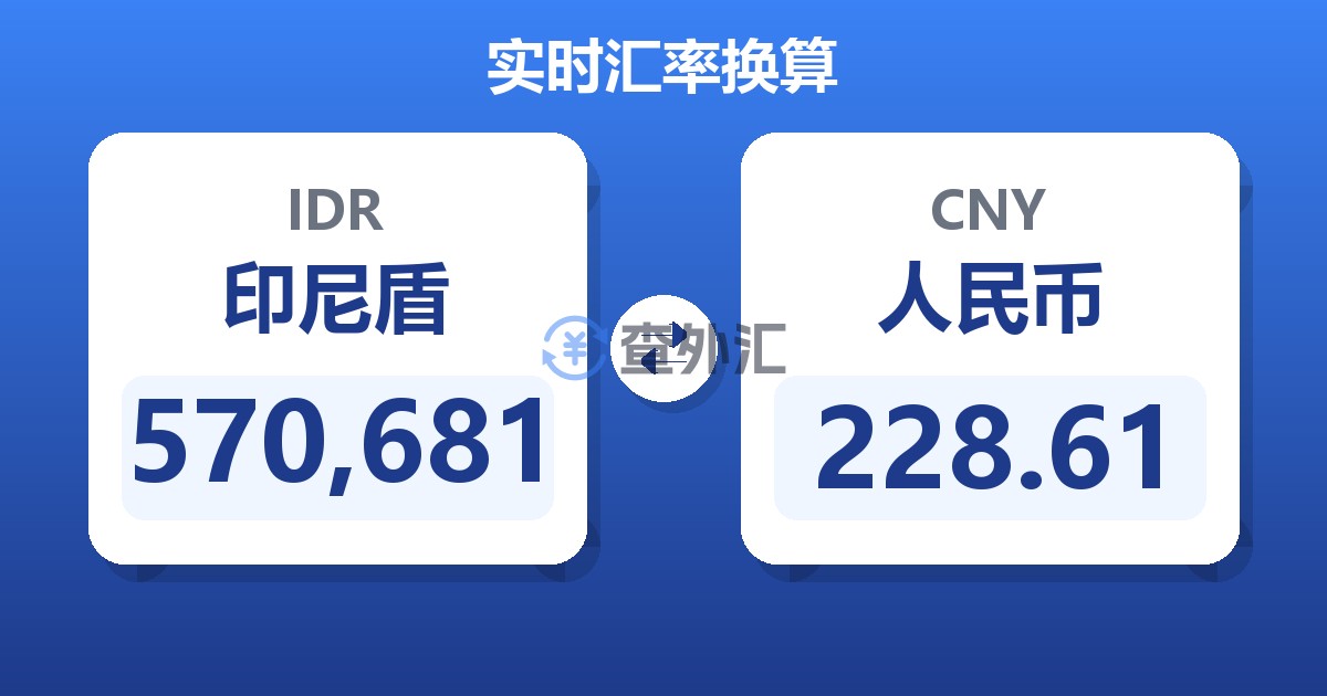 570,681印尼盾兑人民币