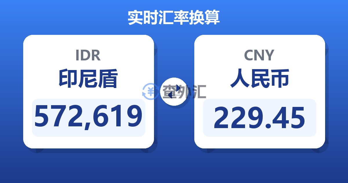 572,619印尼盾兑人民币