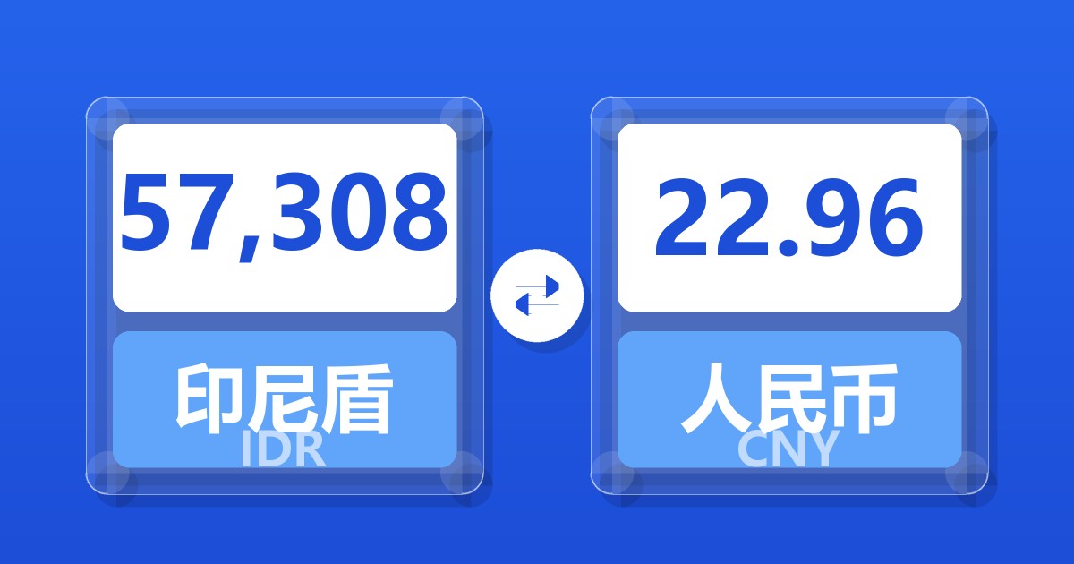57,308印尼盾兑人民币